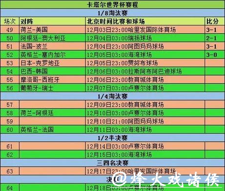 2026年世界杯赛程详细介绍与精彩看点分析 2026年世界杯赛程详细介绍与精彩看点分析